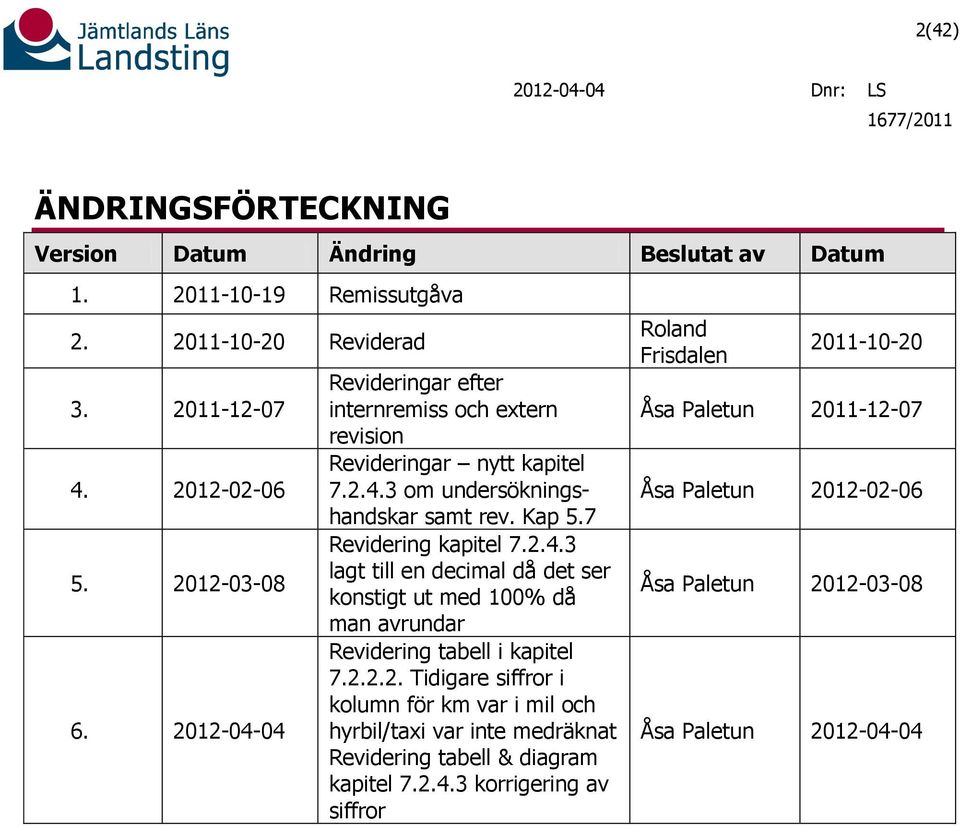 2.2.2. Tidigare siffror i kolumn för km var i mil och hyrbil/taxi var inte medräknat Revidering tabell & diagram kapitel 7.2.4.