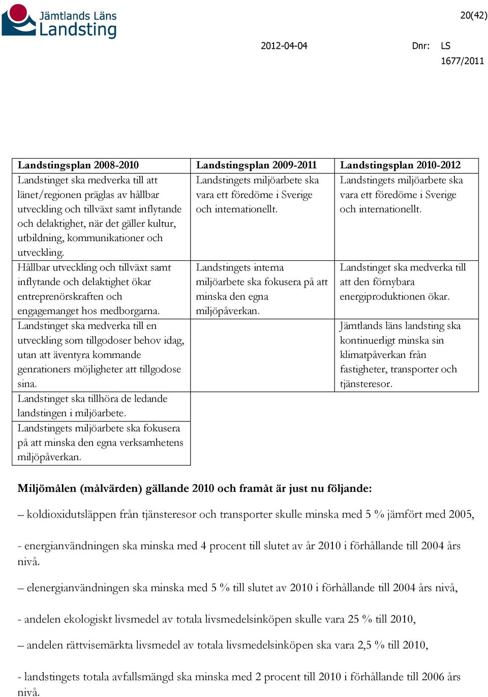 Landstingets miljöarbete ska vara ett föredöme i Sverige och internationellt. Hållbar utveckling och tillväxt samt inflytande och delaktighet ökar entreprenörskraften och engagemanget hos medborgarna.