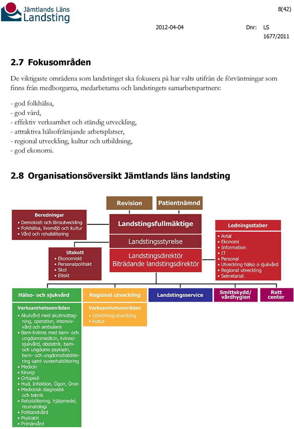 som finns från medborgarna, medarbetarna och landstingets samarbetspartners: - god folkhälsa, - god