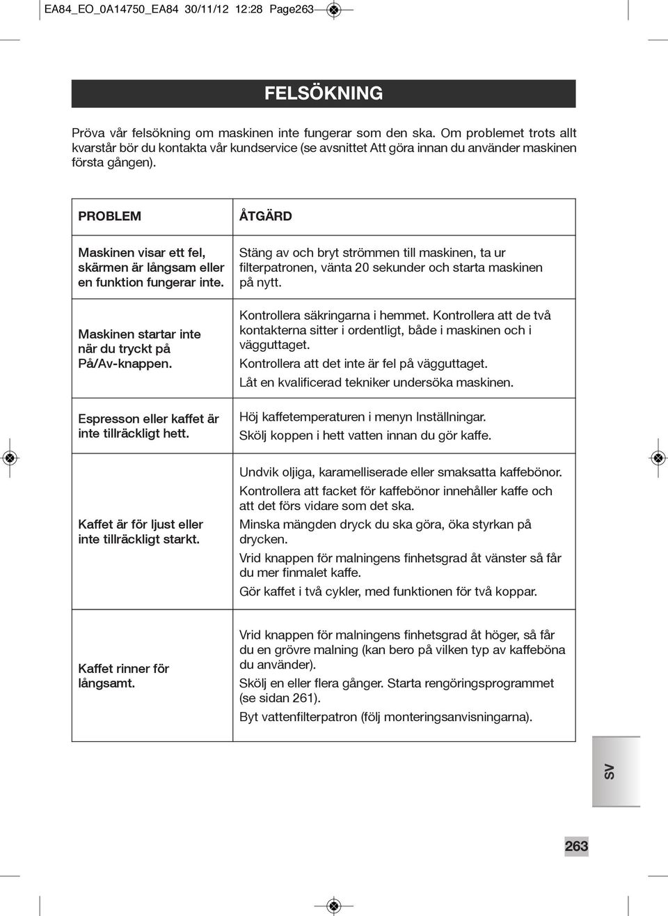 PROBLEM ÅTGÄRD Maskinen visar ett fel, skärmen är långsam eller en funktion fungerar inte. Maskinen startar inte när du tryckt på På/Av-knappen. Espresson eller kaffet är inte tillräckligt hett.