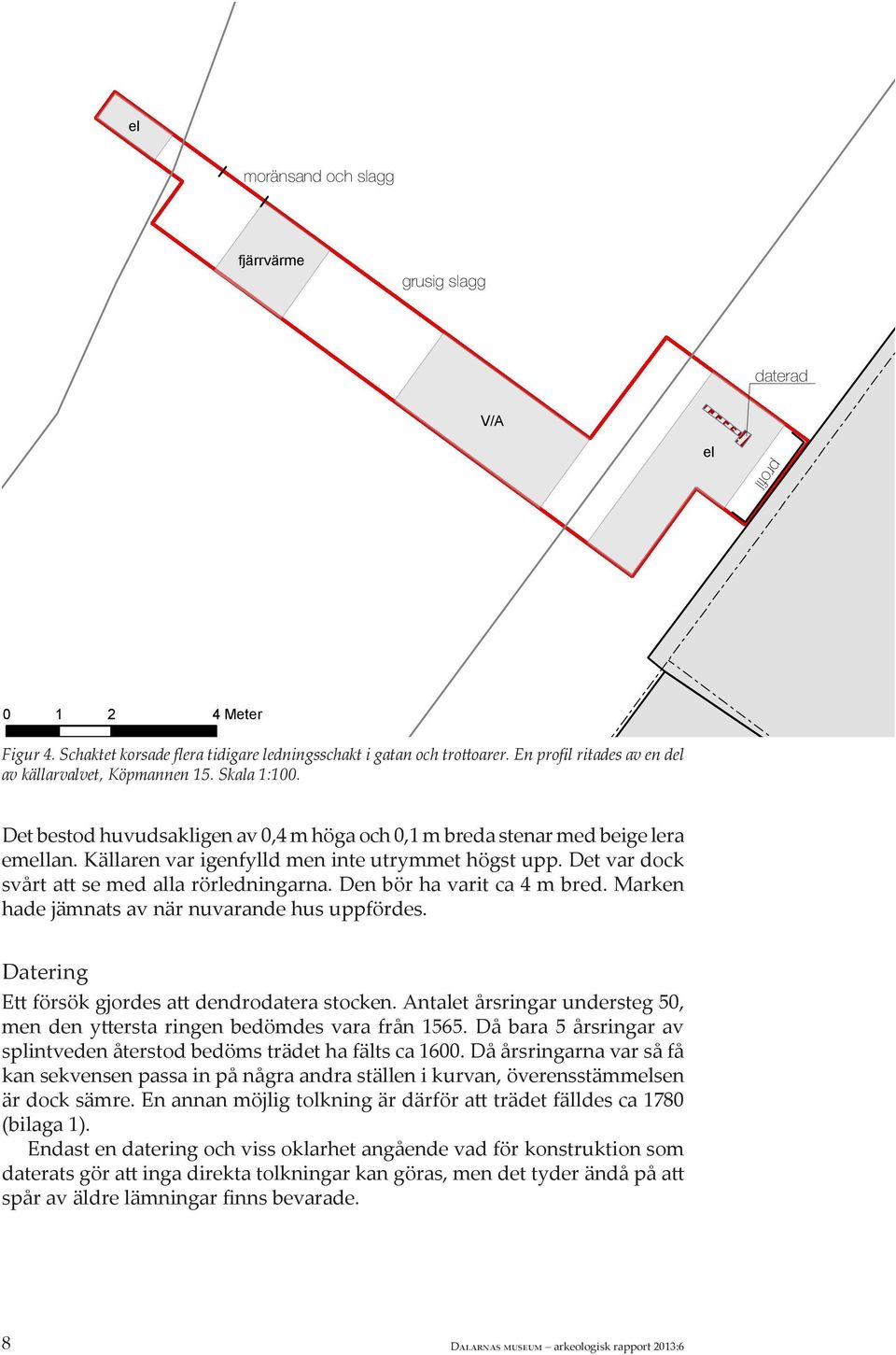 Källaren var igenfylld men inte utrymmet högst upp. Det var dock svårt att se med alla rörledningarna. Den bör ha varit ca 4 m bred. Marken hade jämnats av när nuvarande hus uppfördes.