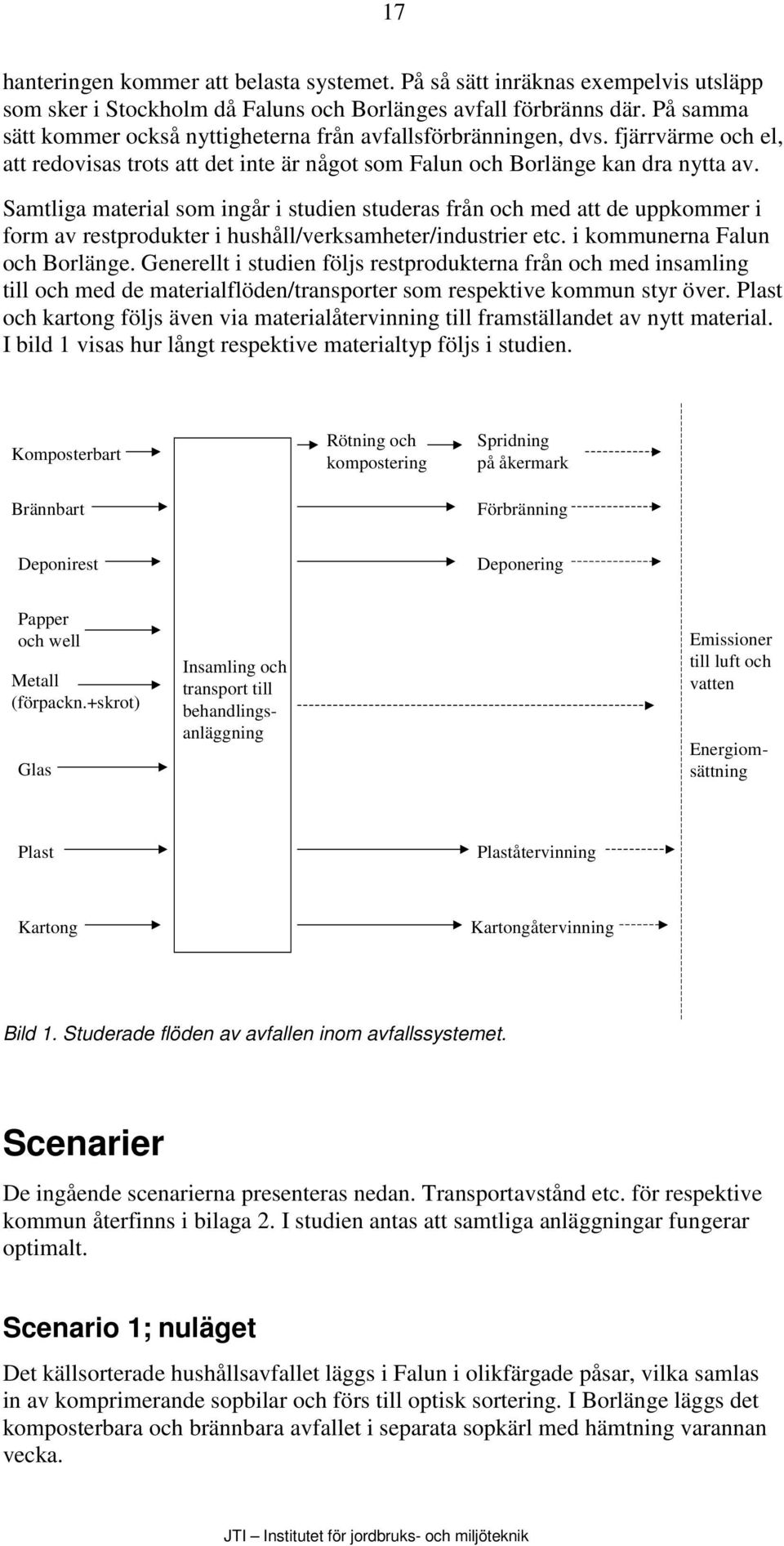 Samtliga material som ingår i studien studeras från och med att de uppkommer i form av restprodukter i hushåll/verksamheter/industrier etc. i kommunerna Falun och Borlänge.