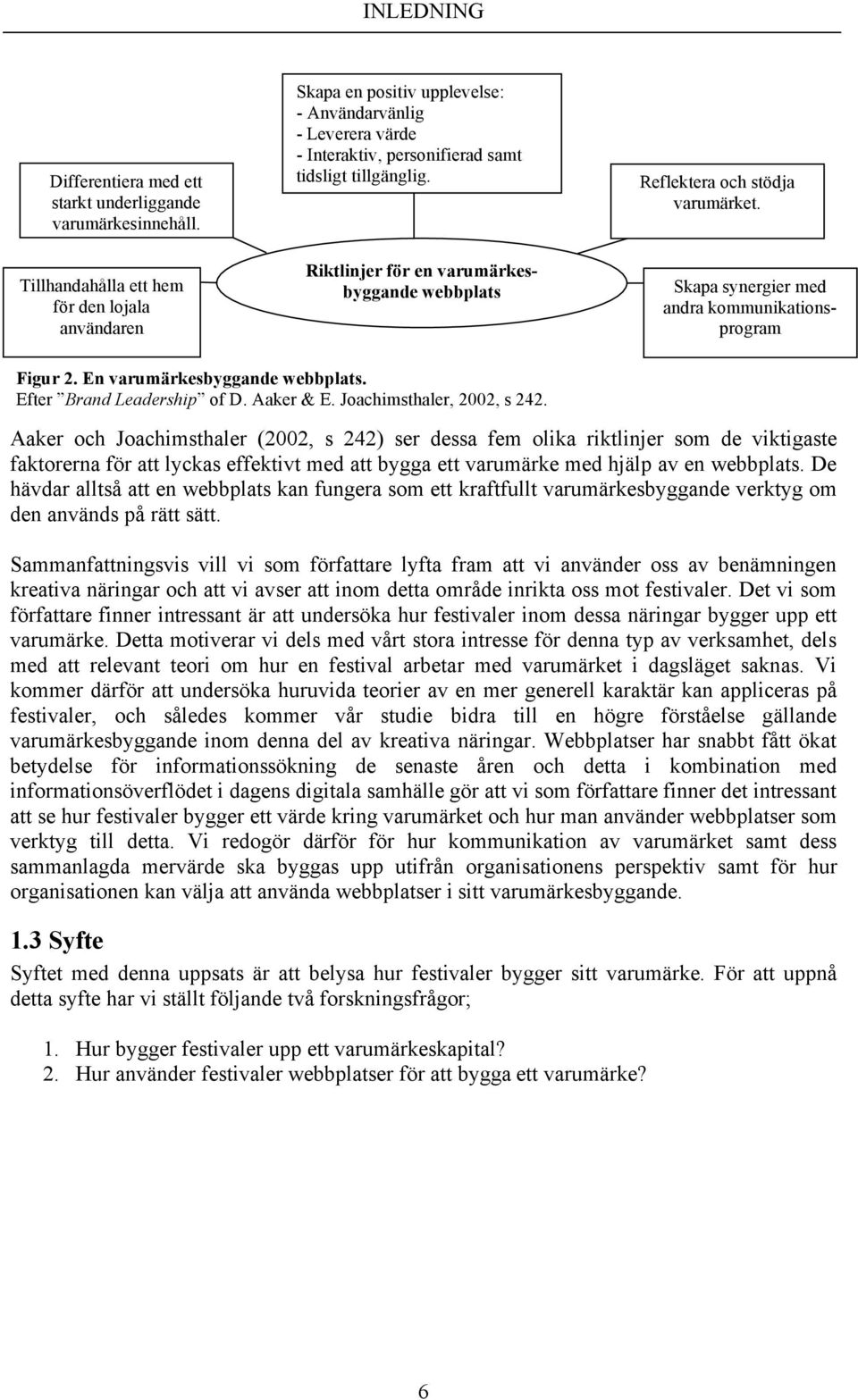 Riktlinjer för en varumärkesbyggande webbplats Reflektera och stödja varumärket. Skapa synergier med andra kommunikationsprogram Figur 2. En varumärkesbyggande webbplats. Efter Brand Leadership of D.