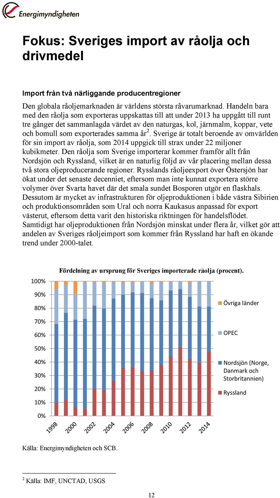 exporterades samma år 2. Sverige är totalt beroende av omvärlden för sin import av råolja, som 2014 uppgick till strax under 22 miljoner kubikmeter.