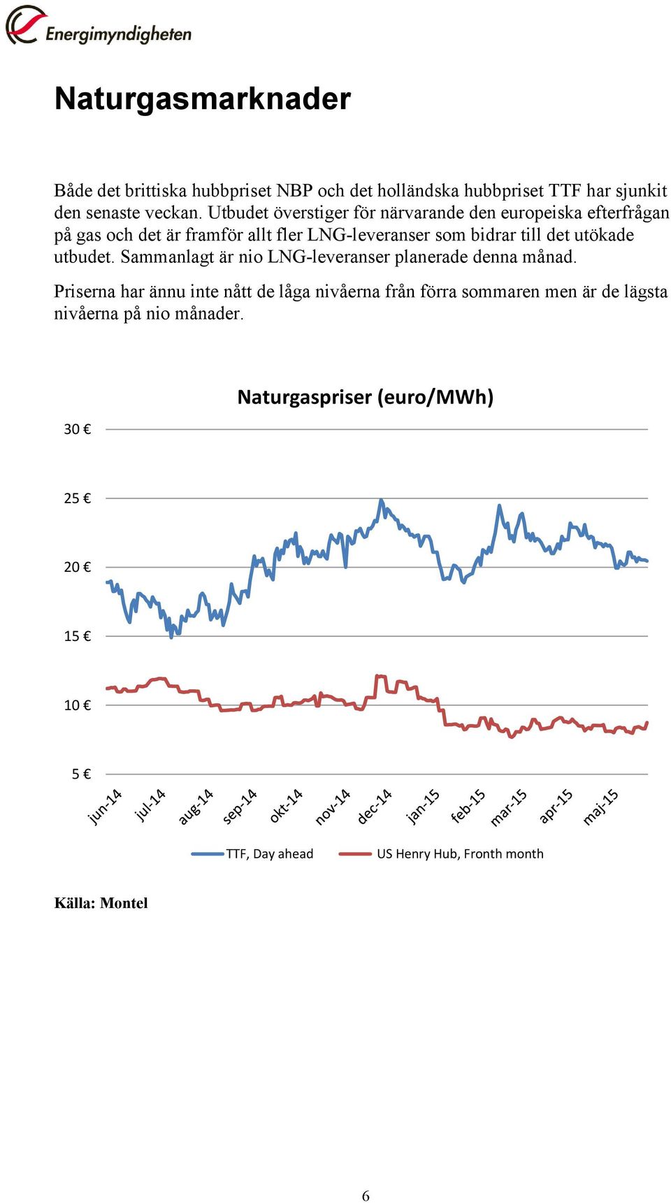 utökade utbudet. Sammanlagt är nio LNG-leveranser planerade denna månad.