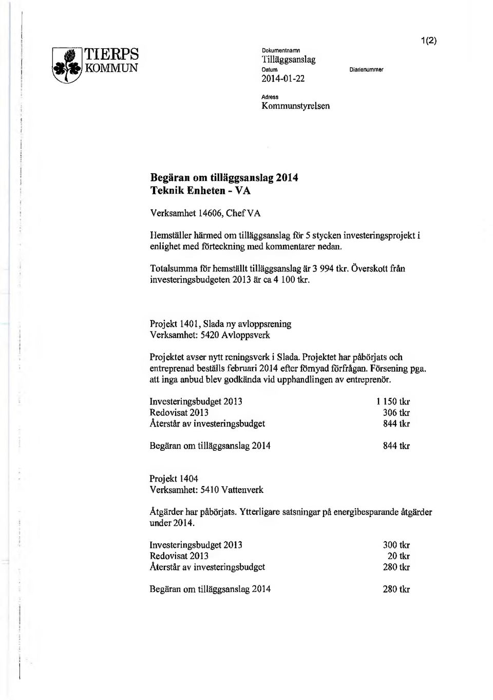 Överskott från investeringsbudgeten 2013 är ca 4 100 tkr. Projekt 1401, Slada ny avloppsrening Verksamhet: 5420 Avloppsverk Projektet avser nytt reningsverk i Slada.