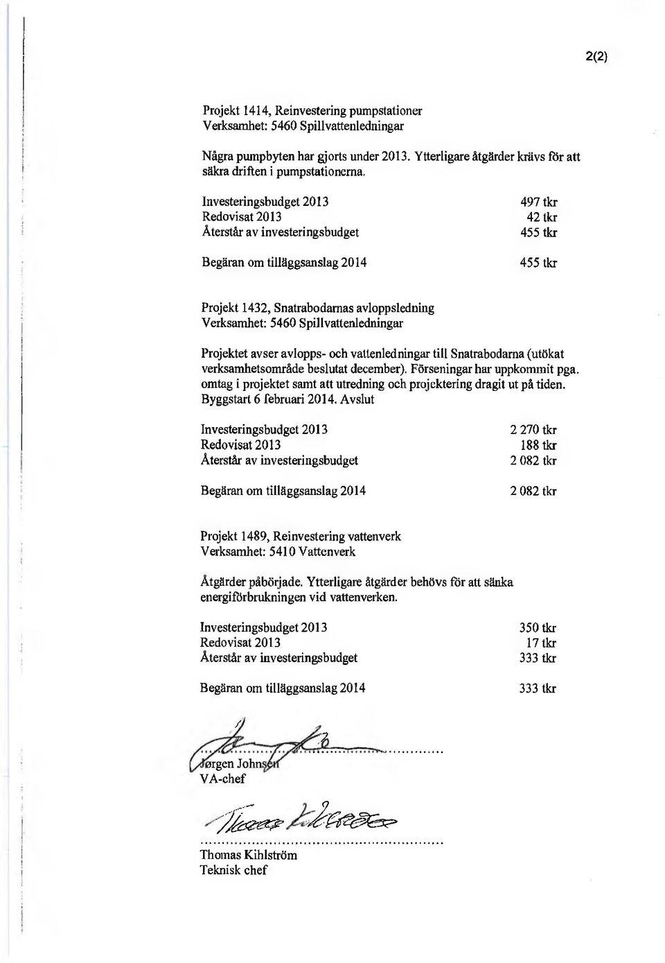 Spillvattenledningar Projektet avser avlopps- och vattenledningar till Snatrabodama (utökat verksamhetsområde beslutat december). Förseningar har uppkommit pga.