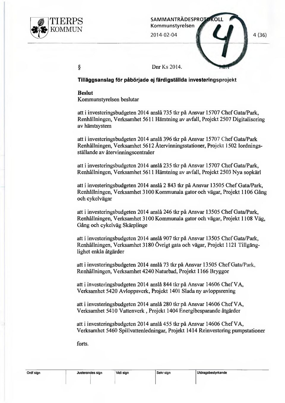 Verksamhet 5611 Hämtning av avfall, Projekt 2507 Digitalisering av hämtsystem att i investeringsbudgeten 2014 anslå 396 tkr på Ansvar 15707 Chef Gata/Park Renhållningen, Verksamhet 5612