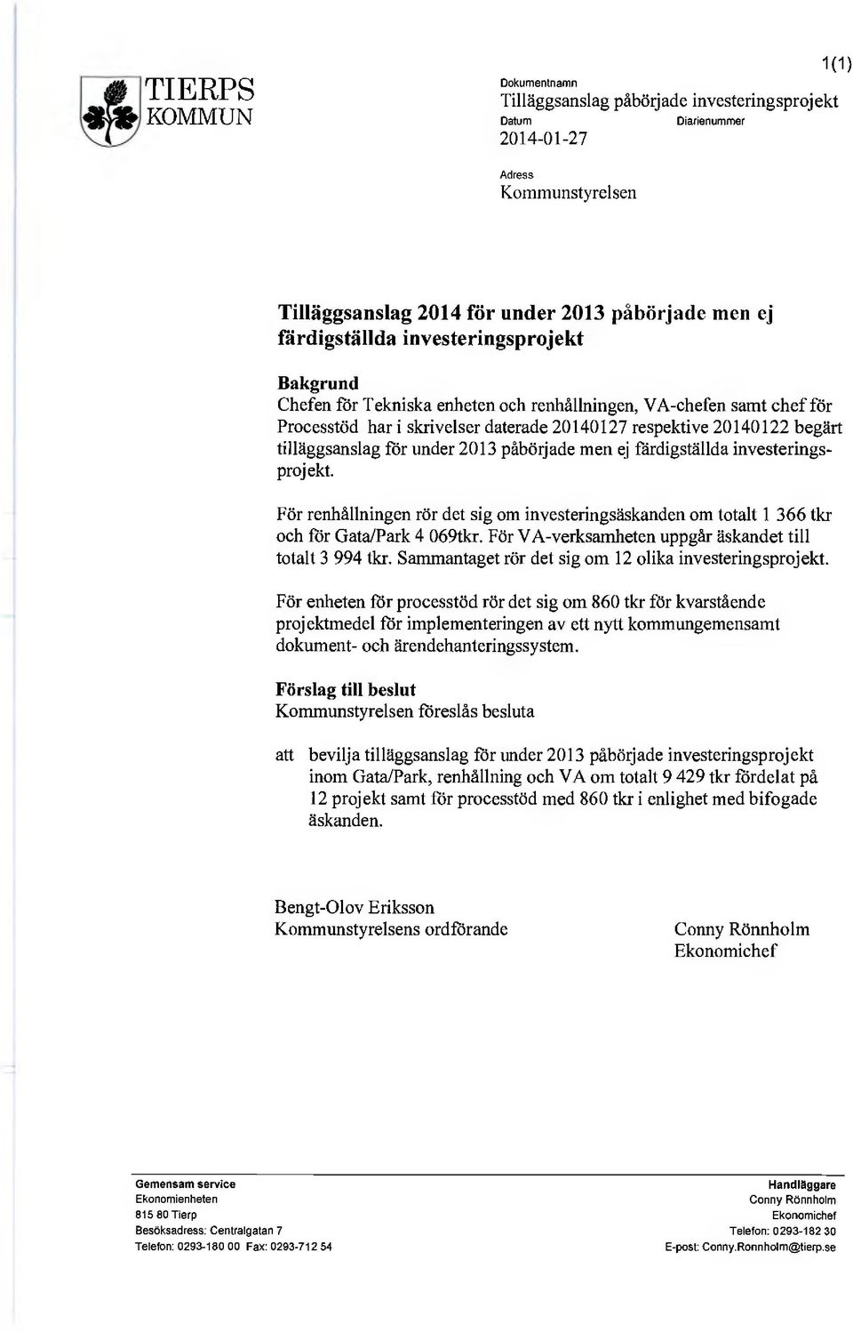 2013 påbörjade men ej färdigställda investeringsprojekt. För renhållningen rör det sig om investeringsäskanden om totalt 1 366 tkr och för Gata/Park 4 069tkr.