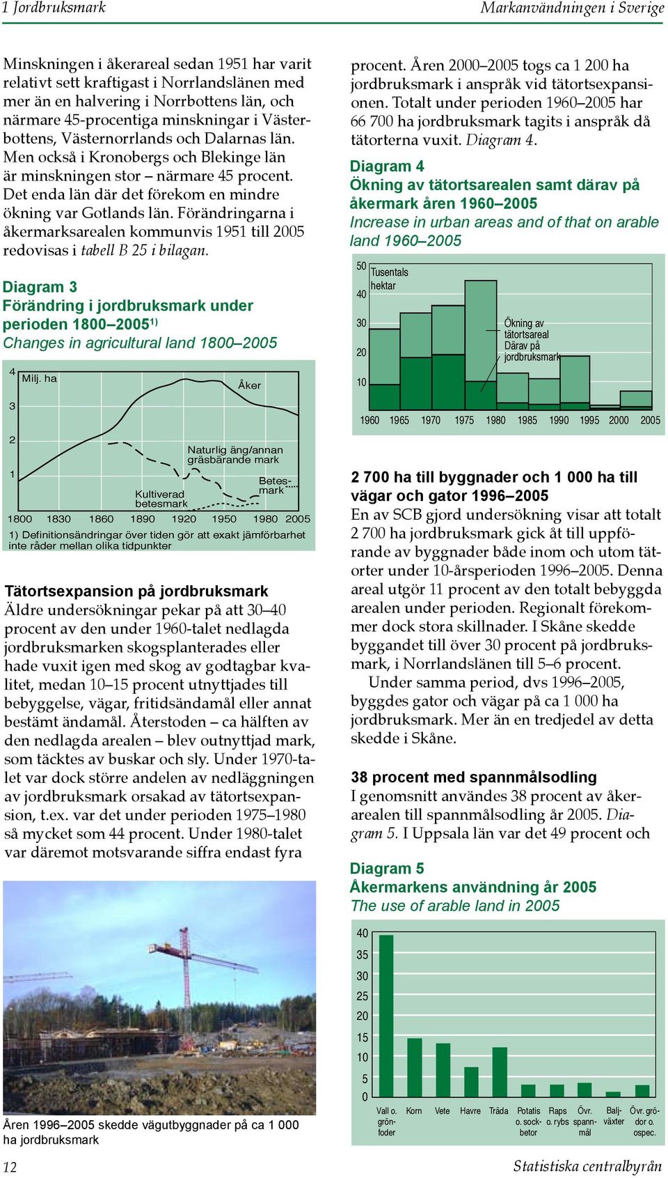 Det enda län där det förekom en mindre ökning var Gotlands län. Förändringar na i åker marks arealen kommunvis 1951 till 2005 redovisas i tabell B 25 i bilagan.