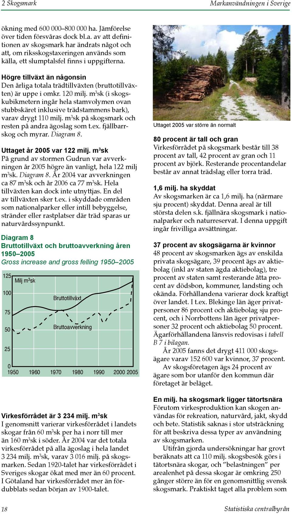 m 3 sk (i skogs kubik metern ingår hela stamvolymen ovan stubb skäret inklusive träd stam mens bark), var av drygt 110 milj. m 3 sk på skogs mark och resten på andra ägoslag som t.ex.