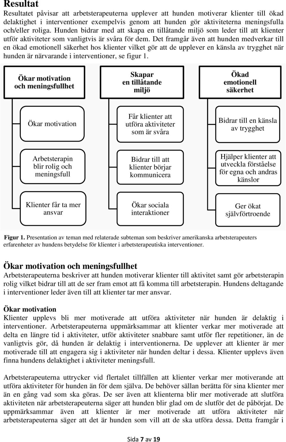 Det framgår även att hunden medverkar till en ökad emotionell säkerhet hos klienter vilket gör att de upplever en känsla av trygghet när hunden är närvarande i interventioner, se figur 1.