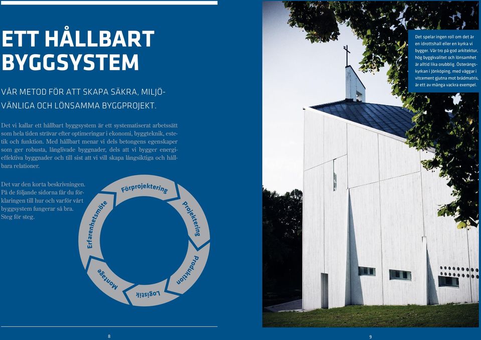 Det vi kallar ett hållbart byggsystem är ett systematiserat arbetssätt som hela tiden strävar efter optimeringar i ekonomi, byggteknik, estetik och funktion.