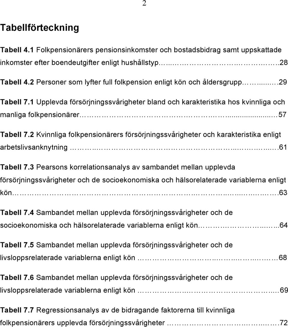 2 Kvinnliga folkpensionärers försörjningssvårigheter och karakteristika enligt arbetslivsanknytning...........61 Tabell 7.