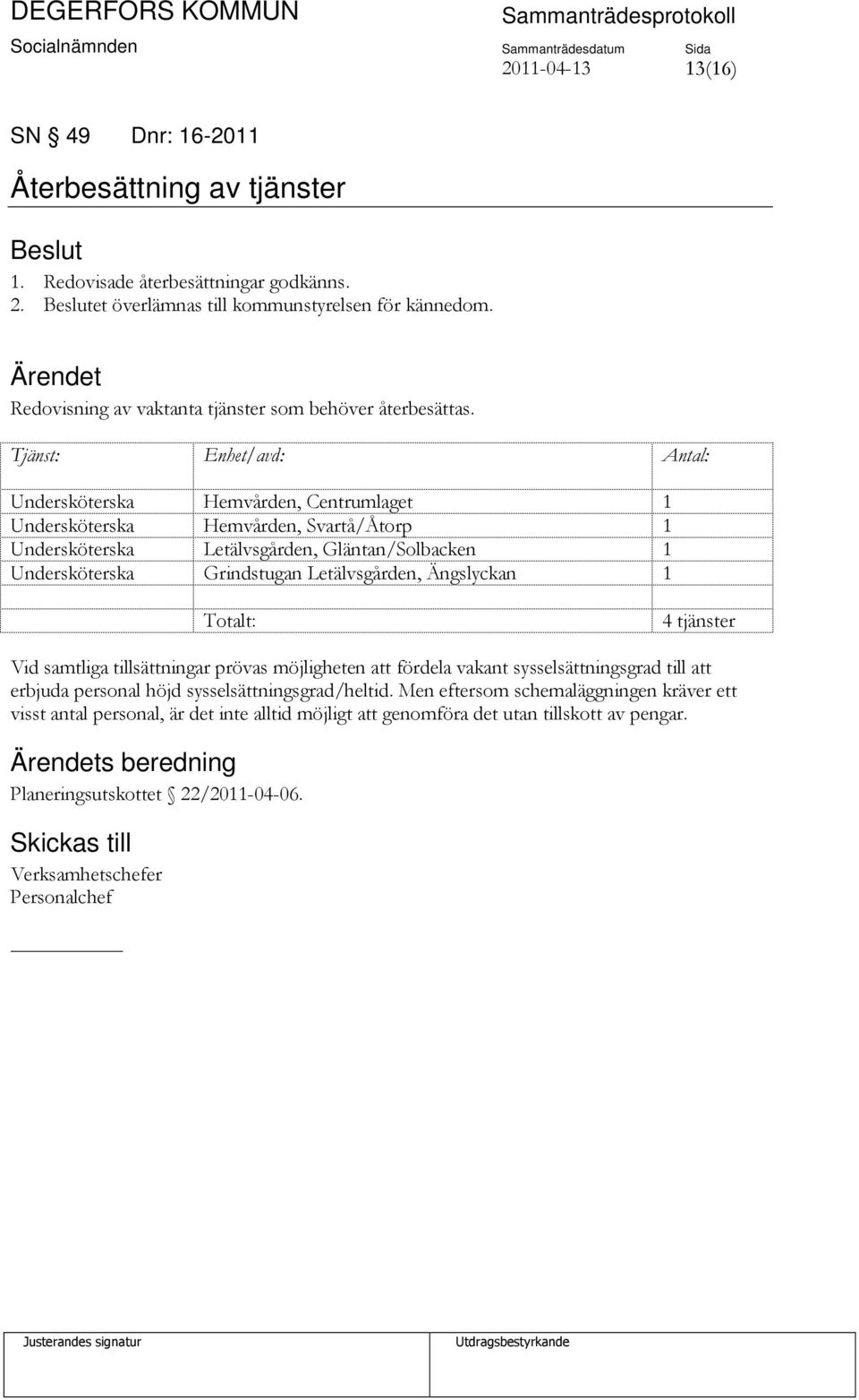 Tjänst: Enhet/avd: Antal: Undersköterska Hemvården, Centrumlaget 1 Undersköterska Hemvården, Svartå/Åtorp 1 Undersköterska Letälvsgården, Gläntan/Solbacken 1 Undersköterska Grindstugan Letälvsgården,