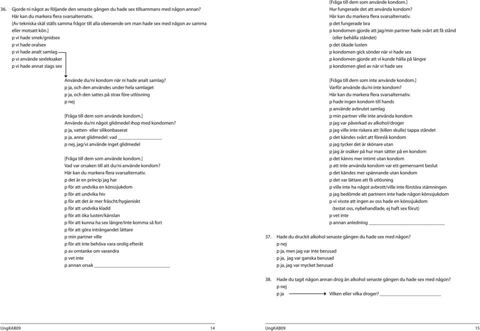 ] p vi hade smek/gnidsex p vi hade oralsex p vi hade analt samlag p vi använde sexleksaker p vi hade annat slags sex [Fråga till dem som använde kondom.] Hur fungerade det att använda kondom?