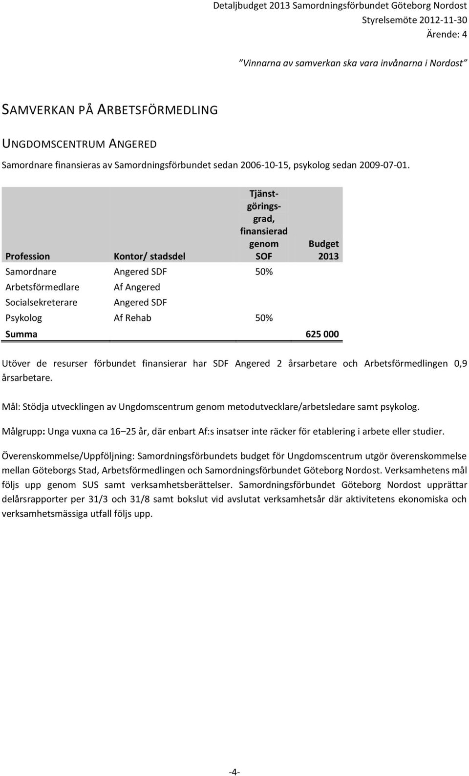 finansierar har SDF Angered 2 årsarbetare och Arbetsförmedlingen 0,9 årsarbetare. Mål: Stödja utvecklingen av Ungdomscentrum genom metodutvecklare/arbetsledare samt psykolog.