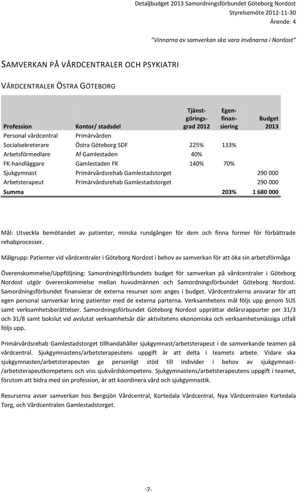 680 000 Mål: Utveckla bemötandet av patienter, minska rundgången för dem och finna former för förbättrade rehabprocesser.
