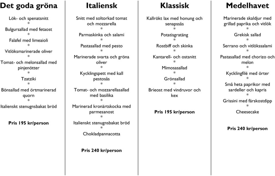 basilika Marinerad kronärtskocka med parmesanost Italienskt stenugnsbakat bröd Chokladpannacotta Kallrökt lax med honung och senapssås Potatisgratäng Kantarell- och ostsnitt Grönsallad Brieost med