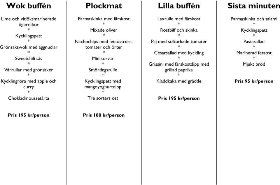 örter Minikorvar Smördegsrulle med mangoyoghurtdipp Tre sorters ost Laxrulle med färskost Paj med soltorkade tomater Cesarsallad med kyckling