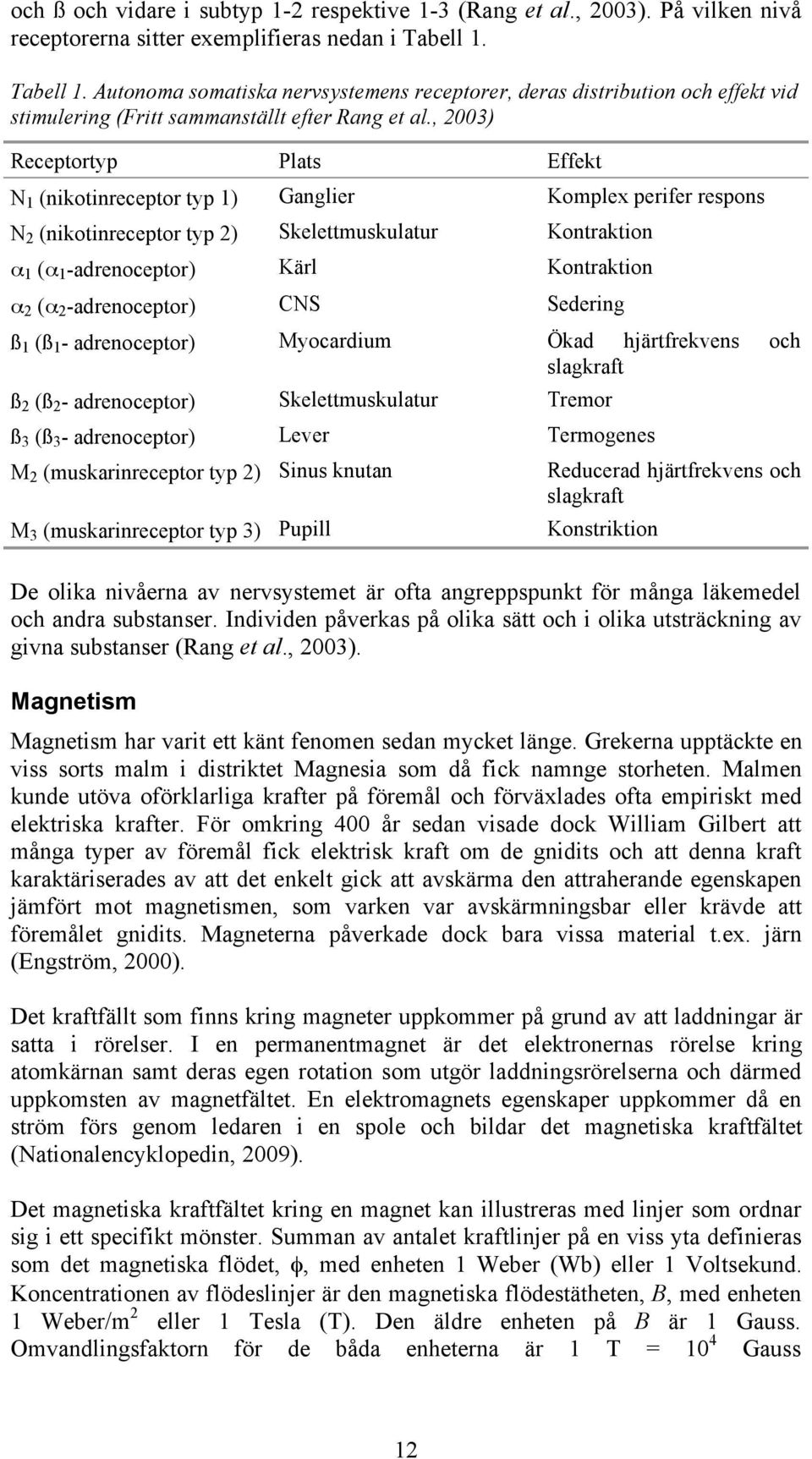 , 2003) Receptortyp Plats Effekt N 1 (nikotinreceptor typ 1) Ganglier Komplex perifer respons N 2 (nikotinreceptor typ 2) Skelettmuskulatur Kontraktion α 1 (α 1 -adrenoceptor) Kärl Kontraktion α 2 (α