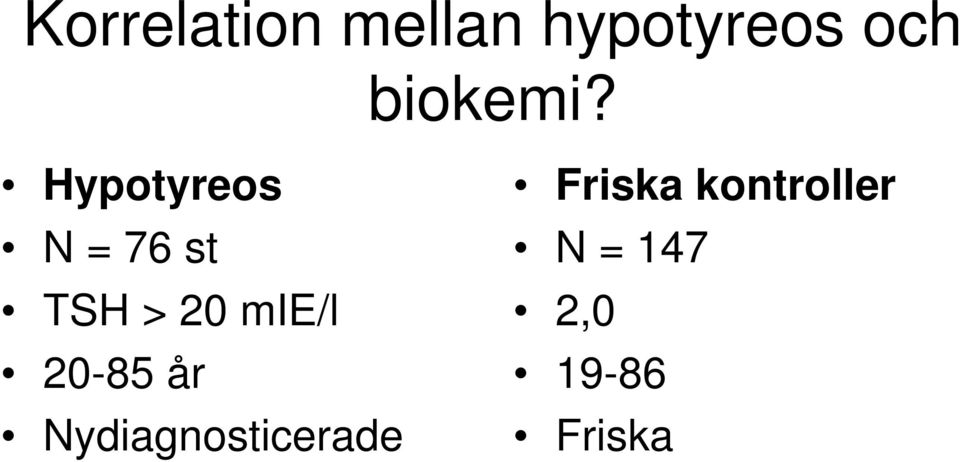 Hypotyreos N = 76 st TSH > 20 mie/l