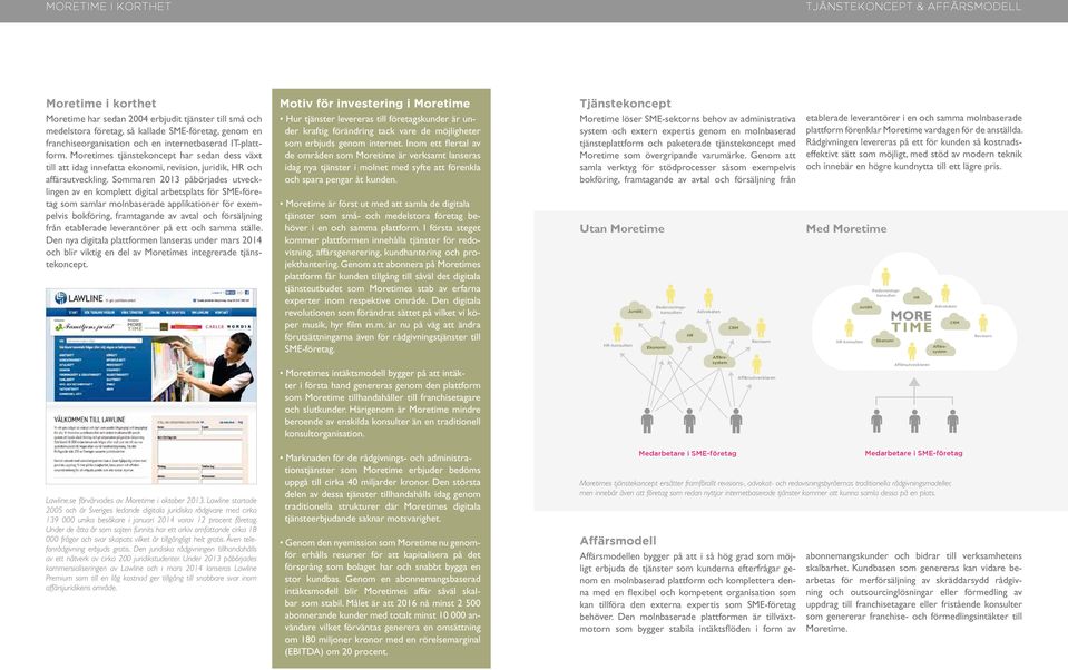 Moretimes tjänstekoncept har sedan dess växt till att idag innefatta ekonomi, revision, juridik, och affärsutveckling.
