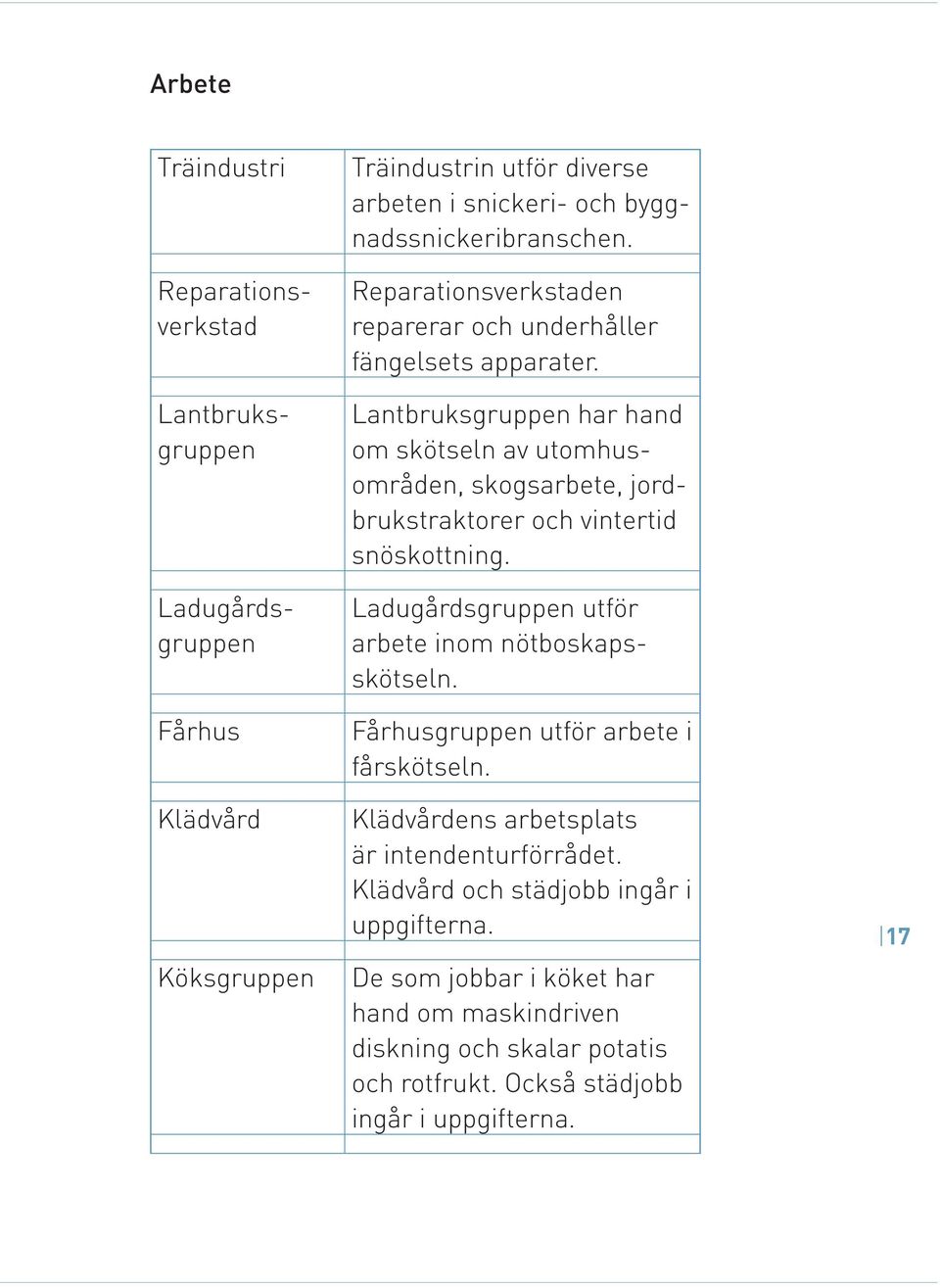 Lantbruksgruppen har hand om skötseln av utomhusområden, skogsarbete, jordbrukstraktorer och vintertid snöskottning. Ladugårdsgruppen utför arbete inom nötboskapsskötseln.