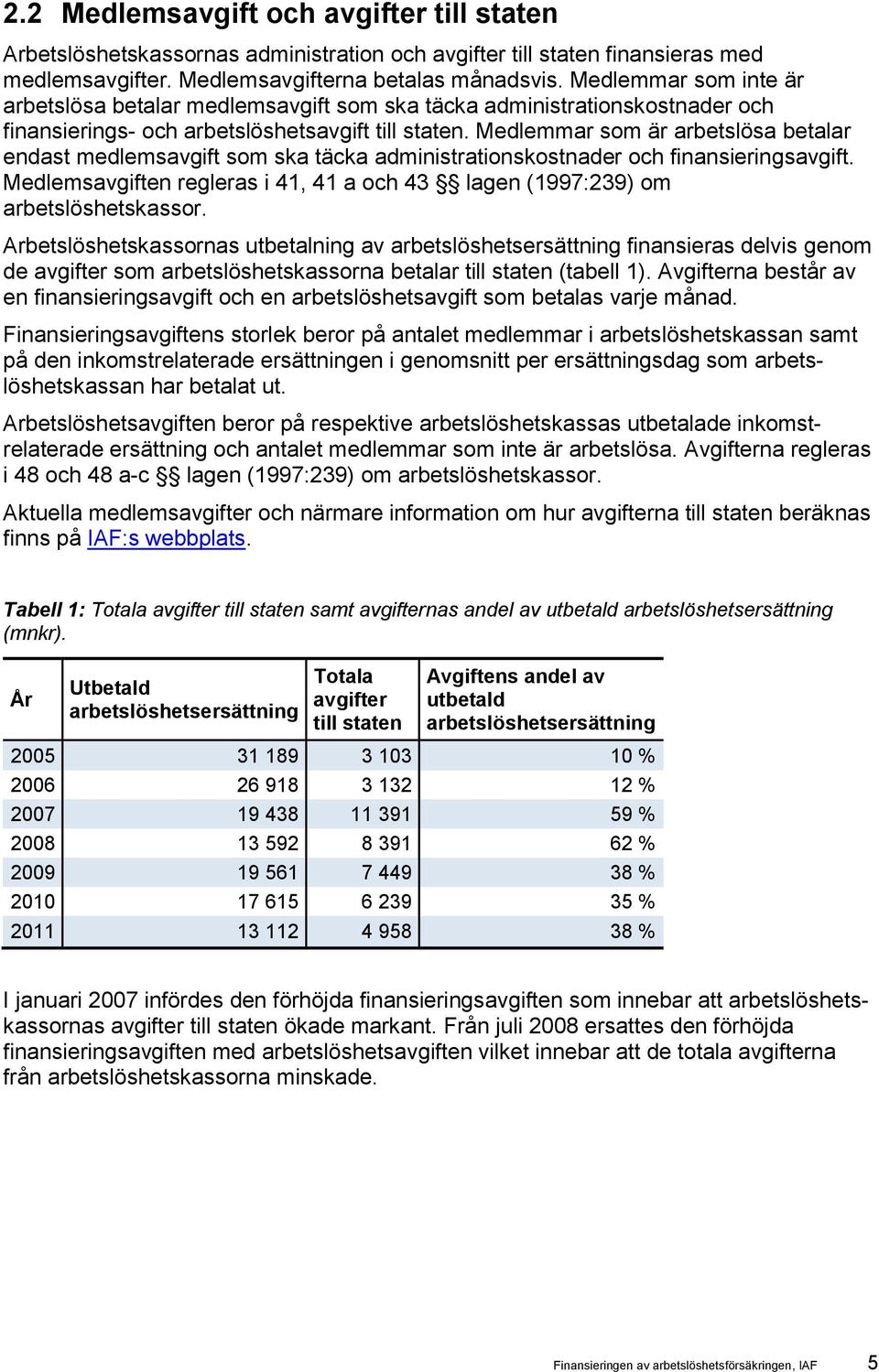 Medlemmar som är arbetslösa betalar endast medlemsavgift som ska täcka administrationskostnader och finansieringsavgift.