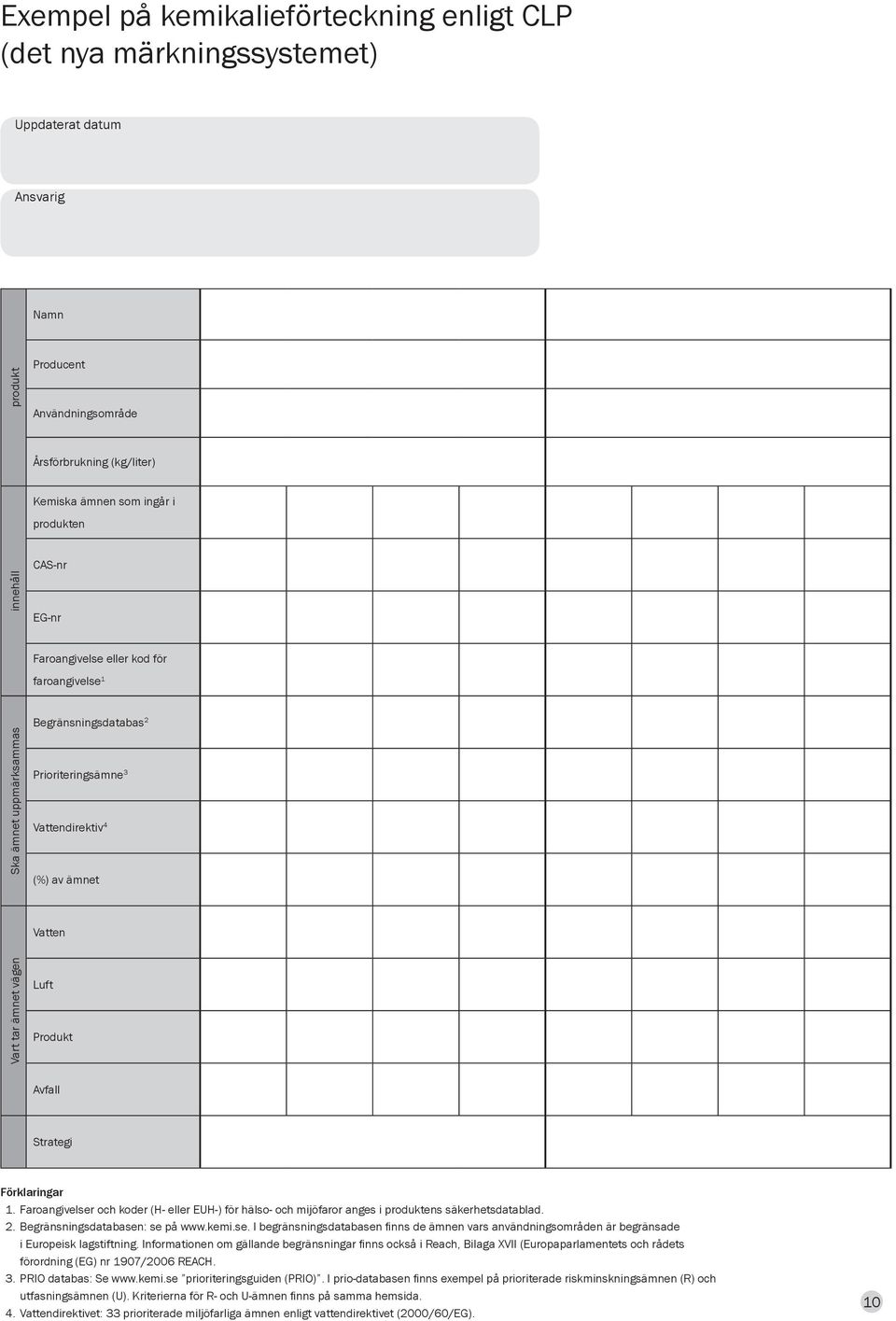 Produkt Avfall Strategi Förklaringar 1. Faroangivelser och koder (H- eller EUH-) för hälso- och mijöfaror anges i produktens säkerhetsdatablad. 2. Begränsningsdatabasen: se på www.kemi.se. I begränsningsdatabasen finns de ämnen vars användningsområden är begränsade i Europeisk lagstiftning.