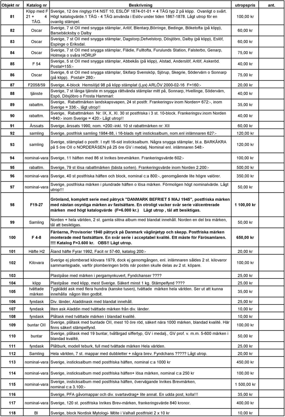 Sverige, 7 st OII med snygga stämplar, Arlöf, Blentarp,Börringe, Bedinge, Böketofta (på klipp), Barsebäcksby o Dalby Sverige, 7 st OII med snygga stämplar, Dagstorp,Defvelstorp, Dösjöbro, Dalby (på