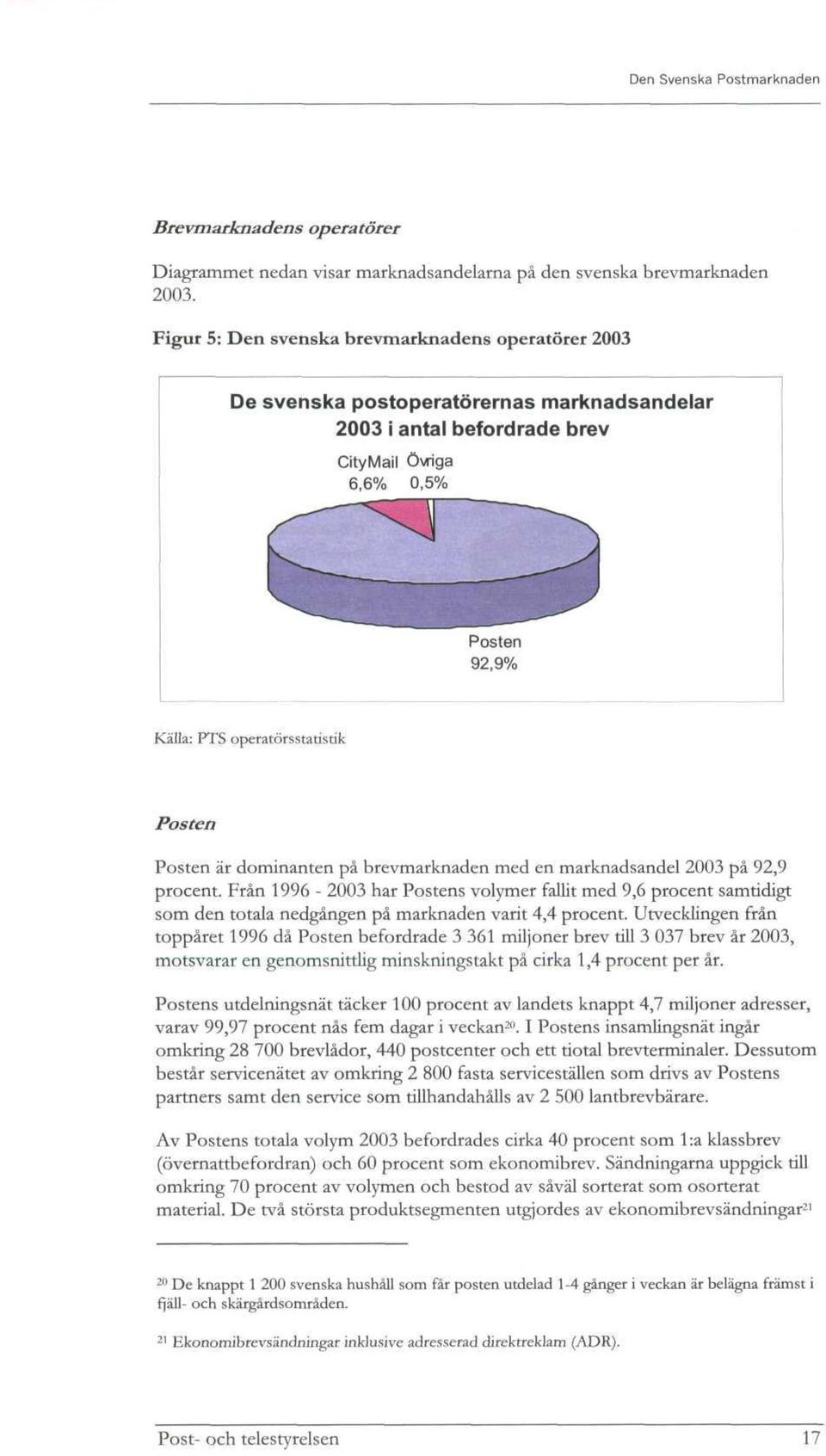 Posten Posten ar dominanten pa brevmarknaden med en marknadsandel 2003 pa 92,9 procent.