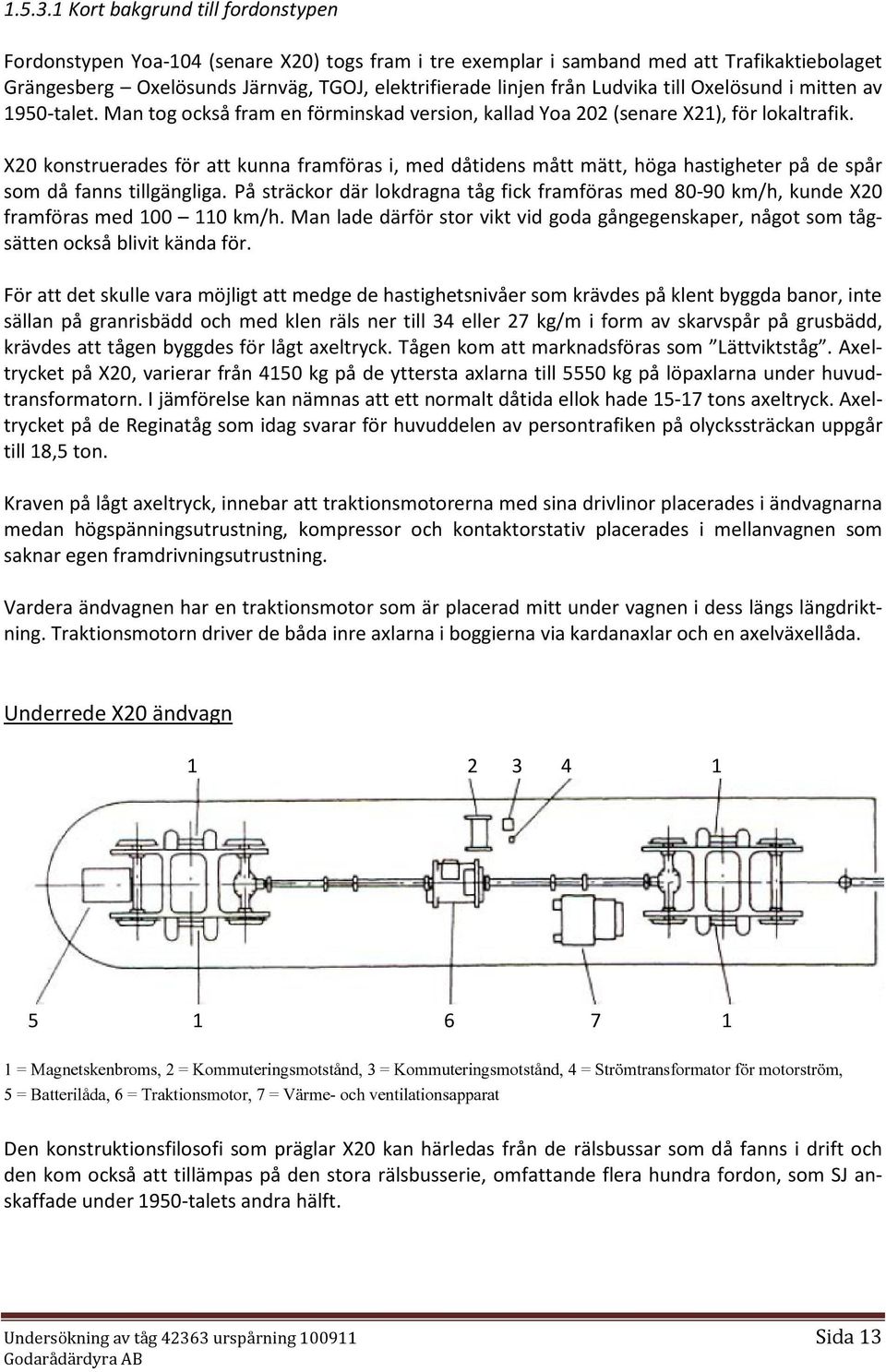 Ludvika till Oxelösund i mitten av 1950-talet. Man tog också fram en förminskad version, kallad Yoa 202 (senare X21), för lokaltrafik.