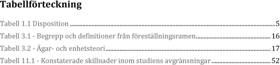 .. 16 Tabell 3.2 - Ägar- och enhetsteori... 17 Tabell 11.