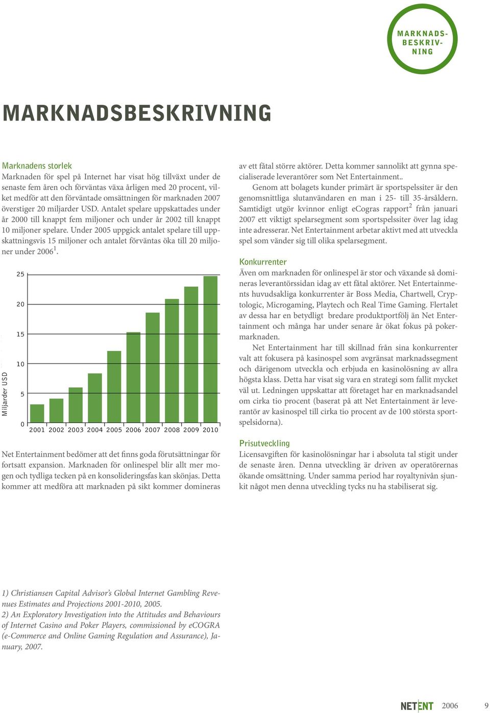 Under 2005 uppgick antalet spelare till uppskattningsvis 15 miljoner och antalet förväntas öka till 20 miljoner under 2006 1.