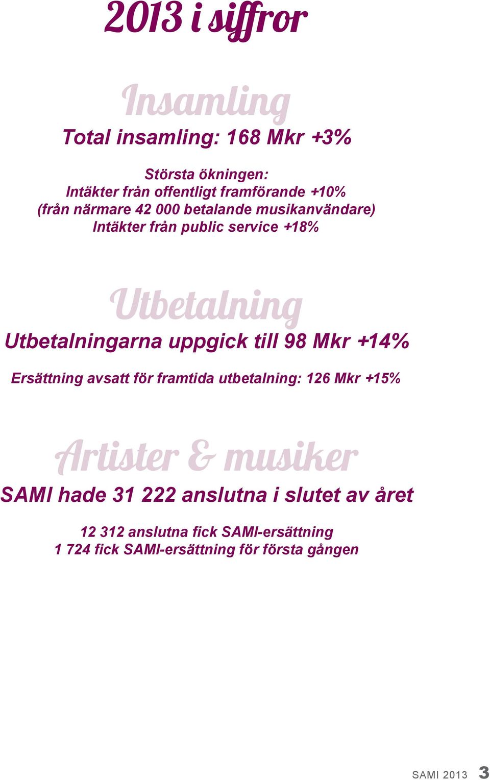 uppgick till 98 Mkr +14% Ersättning avsatt för framtida utbetalning: 126 Mkr +15% Artister & musiker SAMI hade 31