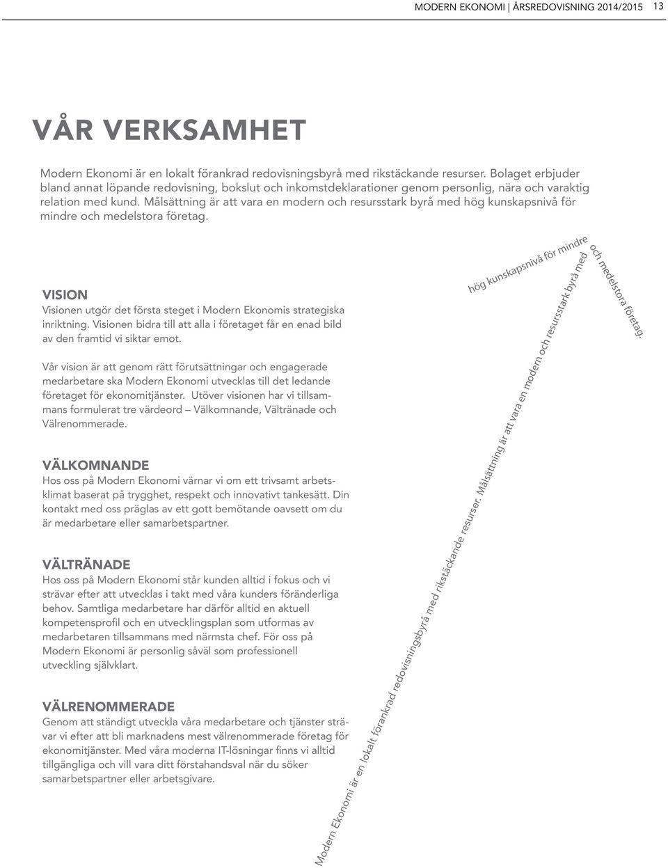 Målsättning är att vara en modern och resursstark byrå med hög kunskapsnivå för mindre och medelstora företag. VISION Visionen utgör det första steget i Modern Ekonomis strategiska inriktning.