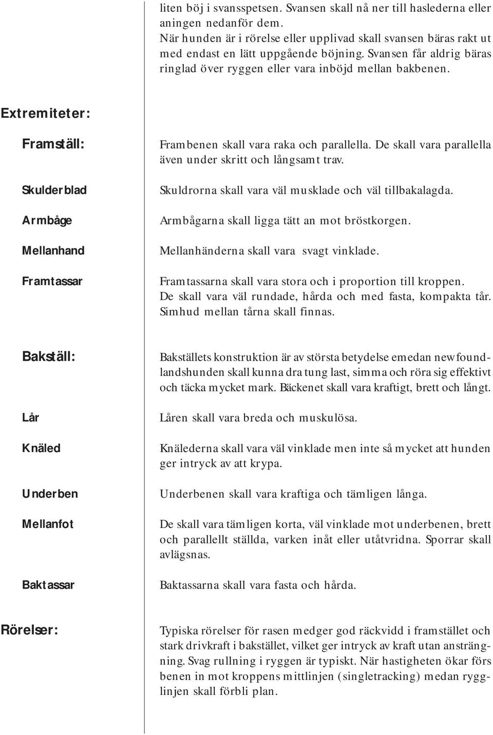 De skall vara parallella även under skritt och långsamt trav. Skuldrorna skall vara väl musklade och väl tillbakalagda. Armbågarna skall ligga tätt an mot bröstkorgen.