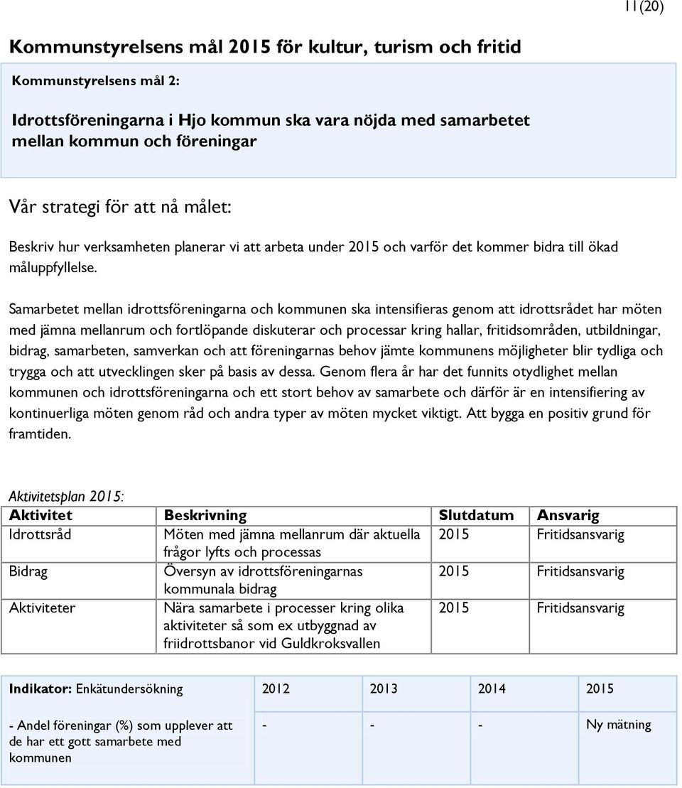 Samarbetet mellan idrottsföreningarna och kommunen ska intensifieras genom att idrottsrådet har möten med jämna mellanrum och fortlöpande diskuterar och processar kring hallar, fritidsområden,