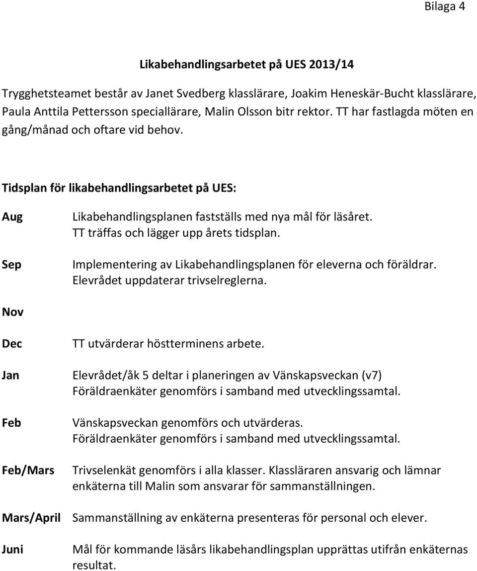 TT träffas och lägger upp årets tidsplan. Implementering av Likabehandlingsplanen för eleverna och föräldrar. Elevrådet uppdaterar trivselreglerna.