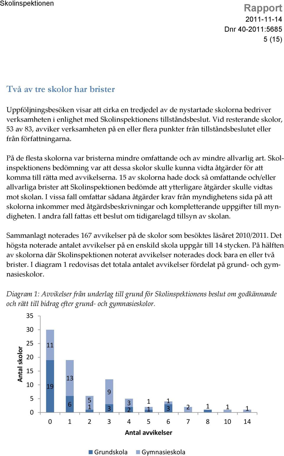 På de flesta skolorna var bristerna mindre omfattande och av mindre allvarlig art.