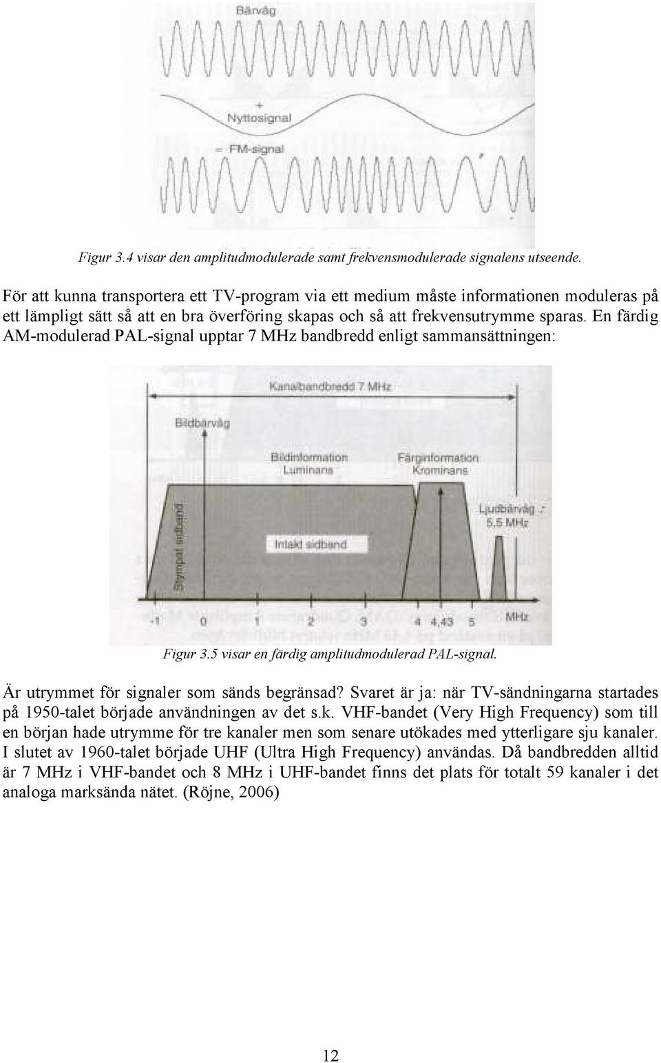 En färdig AM-modulerad PAL-signal upptar 7 MHz bandbredd enligt sammansättningen: Figur 3.5 visar en färdig amplitudmodulerad PAL-signal. Är utrymmet för signaler som sänds begränsad?