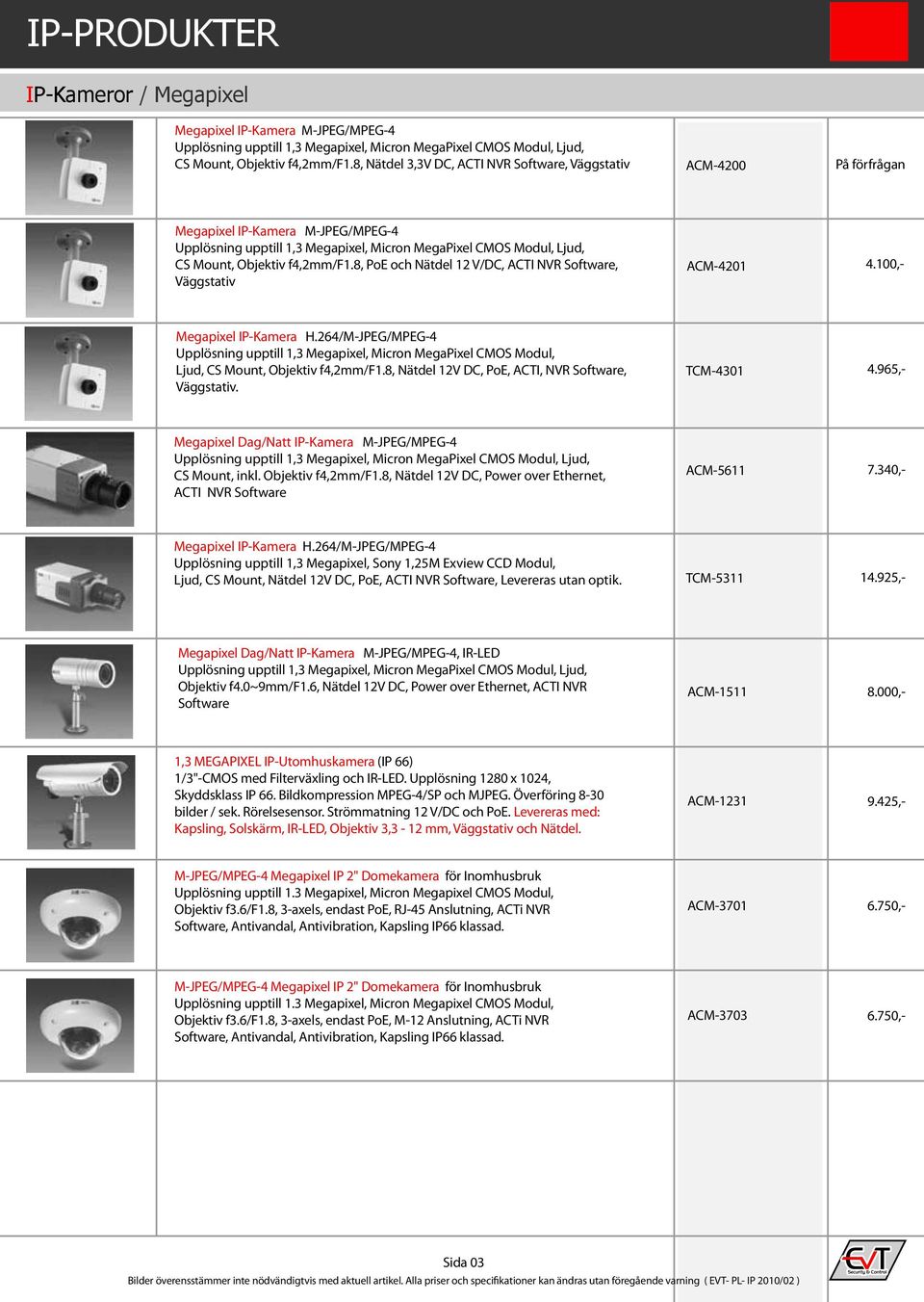 8, PoE och Nätdel 12 V/DC, ACTI NVR Software, Väggstativ ACM-4201 4.100,- Megapixel IP-Kamera H.