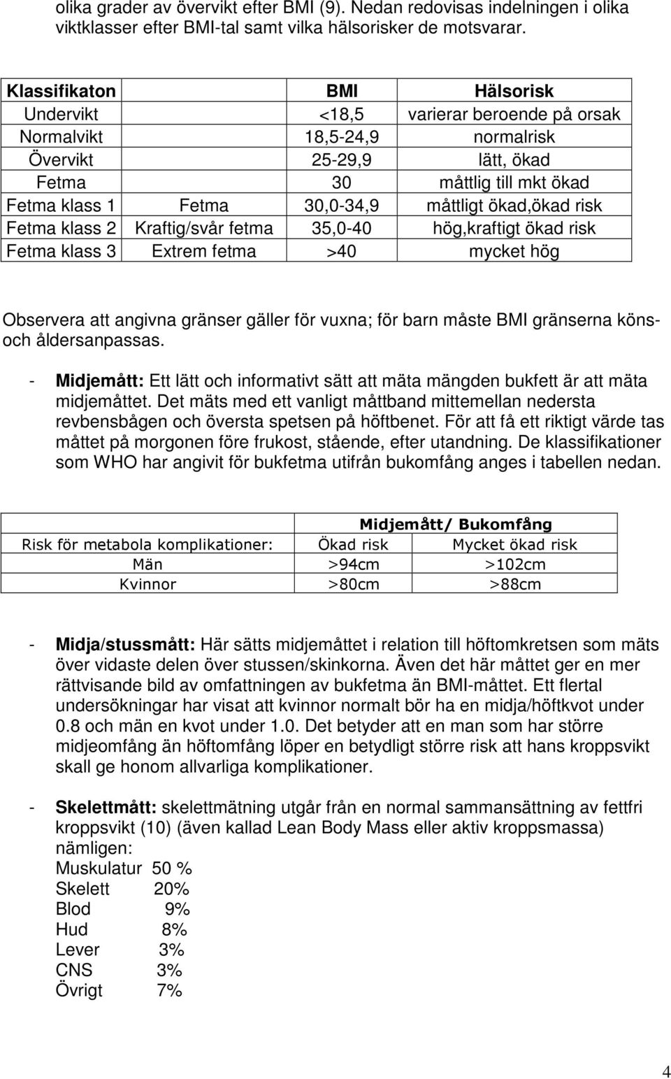 måttligt ökad,ökad risk Fetma klass 2 Kraftig/svår fetma 35,0-40 hög,kraftigt ökad risk Fetma klass 3 Extrem fetma >40 mycket hög Observera att angivna gränser gäller för vuxna; för barn måste BMI