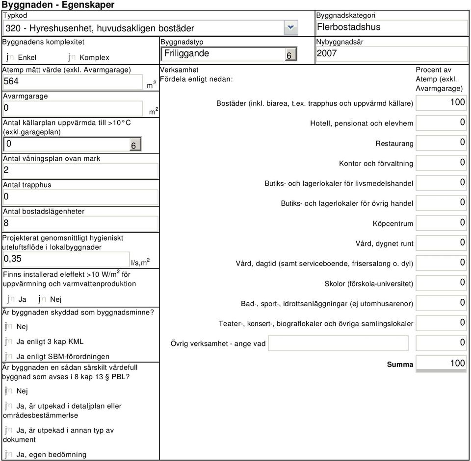 garageplan) Antal våningsplan ovan mark 2 Antal trapphus Antal bostadslägenheter 8 6 Projekterat genomsnittligt hygieniskt uteluftsflöde i lokalbyggnader,35 l/s,m 2 Finns installerad eleffekt >1 W/m