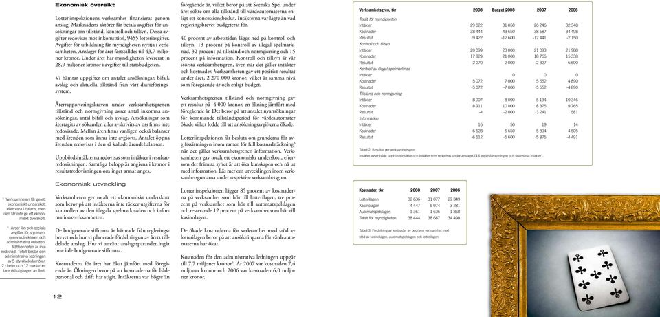 Avgifter för utbildning får myndigheten nyttja i verksamheten. Anslaget för året fastställdes till 43,7 miljoner kronor.