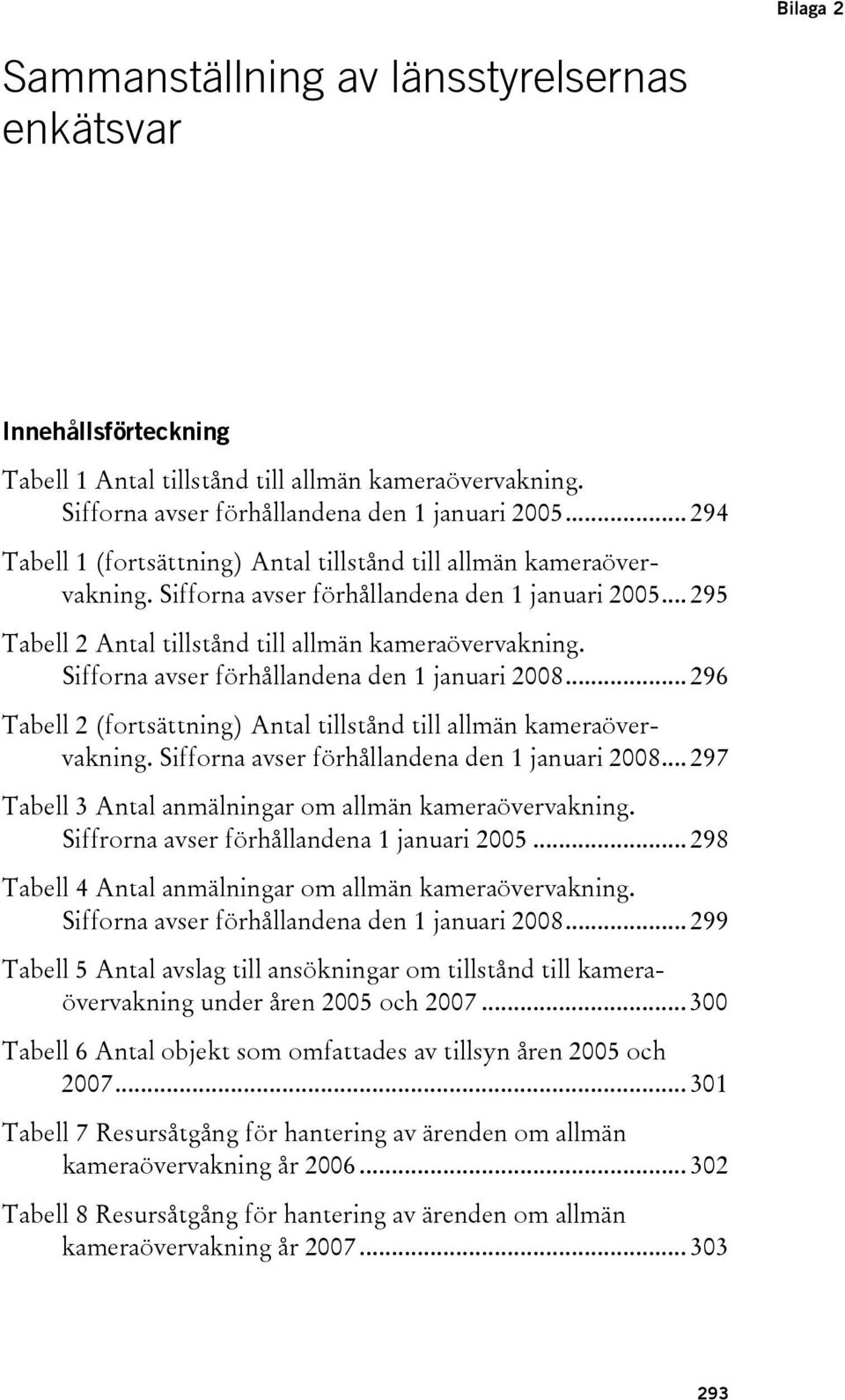 Sifforna avser förhållandena den 1 januari 2008... 296 Tabell 2 (fortsättning) Antal tillstånd till allmän kameraövervakning. Sifforna avser förhållandena den 1 januari 2008.