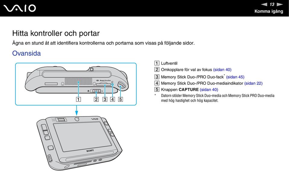 Ovansida A Luftventil B Omkopplare för val av fokus (sidan 40) C Memory Stick Duo-/PRO Duo-fack * (sidan