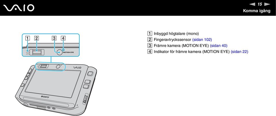 C Främre kamera (MOTIO EYE) (sidan 40) D