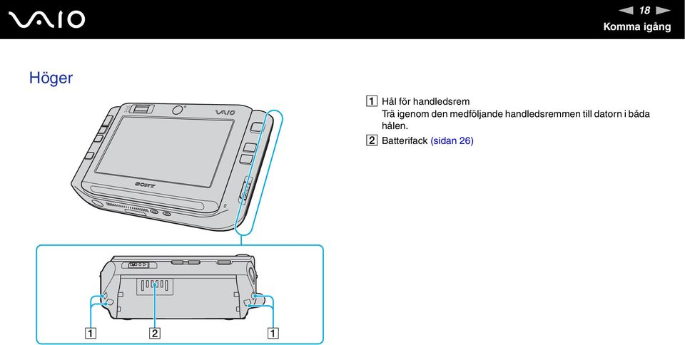 medföljande handledsremmen till